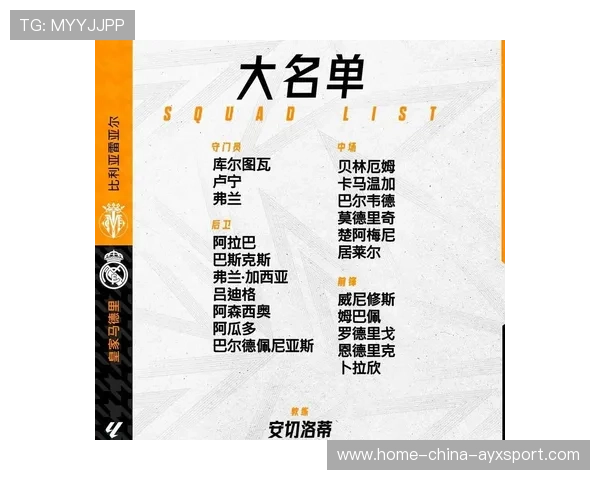 皇马或对门将轮换策略进行更细化的赛程安排